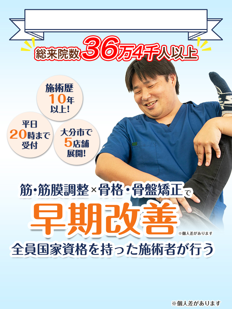 根本改善