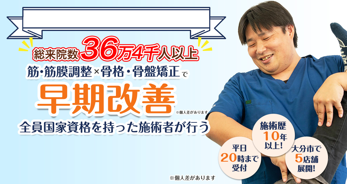 根本改善